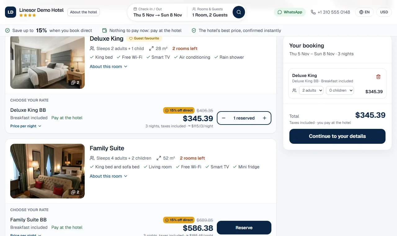 The guest reserves a room with the direct-booking price and sees the total